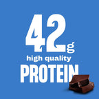 Core Power Elite High Protein Shake, Chocolate, 42g Bottle, 14oz, 12 Pack