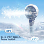 HandFan Upgraded Portable Handheld Misting Fan, Rechargeable Personal Mister Fan, Spray Water Mist Fans, Foldable Mini Cooling Hand Fans for Summer Beach Travel Concerts, Gifts for Women(Royal Blue)