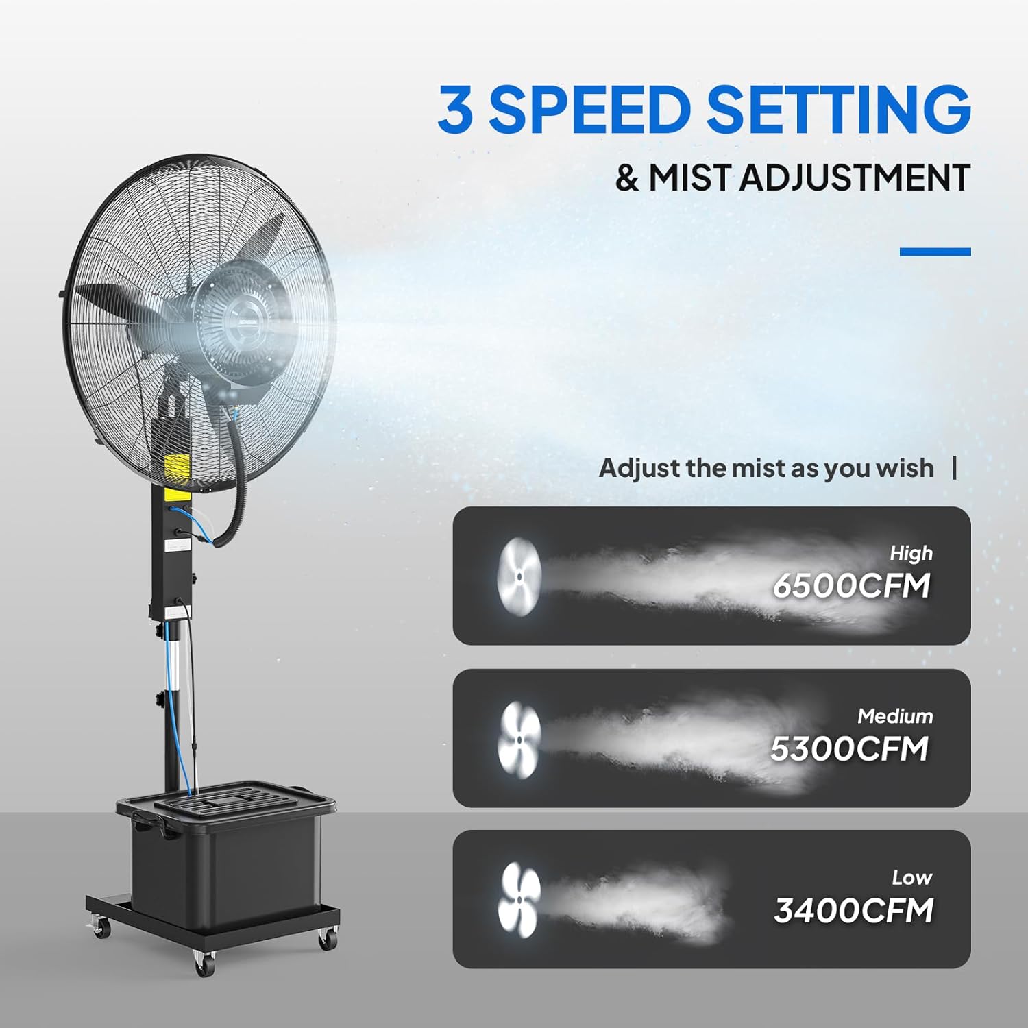 ROVSUN Max 6500CFM Misting Fan, 26Inch High Velocity Industrial Mister with 42L/11Gal Water Tank, 3 Speed Settings & Ajustable Mist Value, 60° Oscillation, For Outdoor Cooling, Patio, Barn, Greenhouse