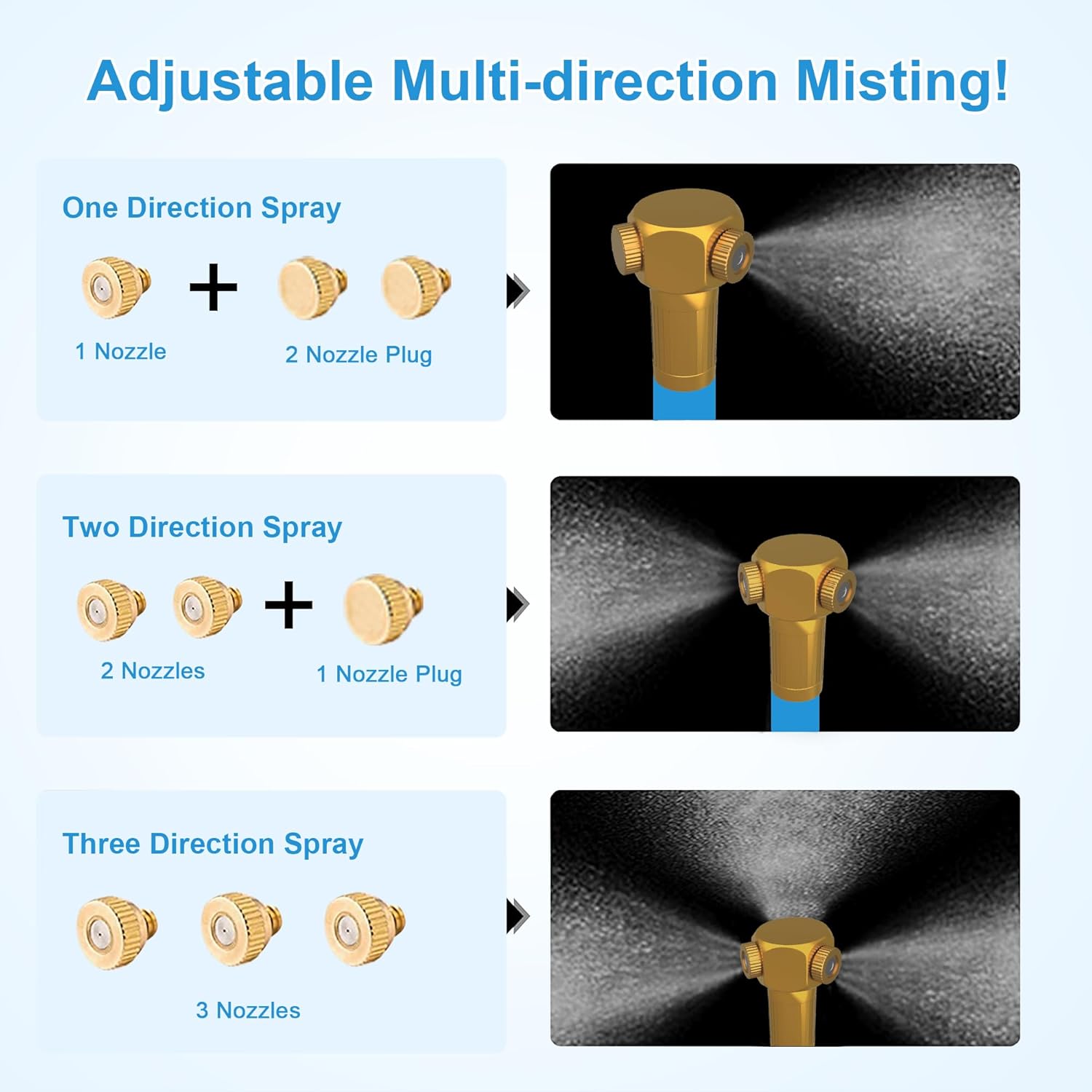 Standing Misters for Outside Patio, Outdoor Hose Misting Cooling System, Water Mister Hose Attachment for Garden, Bird Bath, Tanning, Portable Mist Sprinkler for Plants, Umbrella, Backyard, Dogs