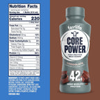 Core Power Elite High Protein Shake, Chocolate, 42g Bottle, 14oz, 12 Pack