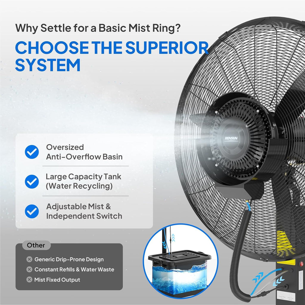 ROVSUN Max 6500CFM Misting Fan, 26Inch High Velocity Industrial Mister with 42L/11Gal Water Tank, 3 Speed Settings & Ajustable Mist Value, 60° Oscillation, For Outdoor Cooling, Patio, Barn, Greenhouse