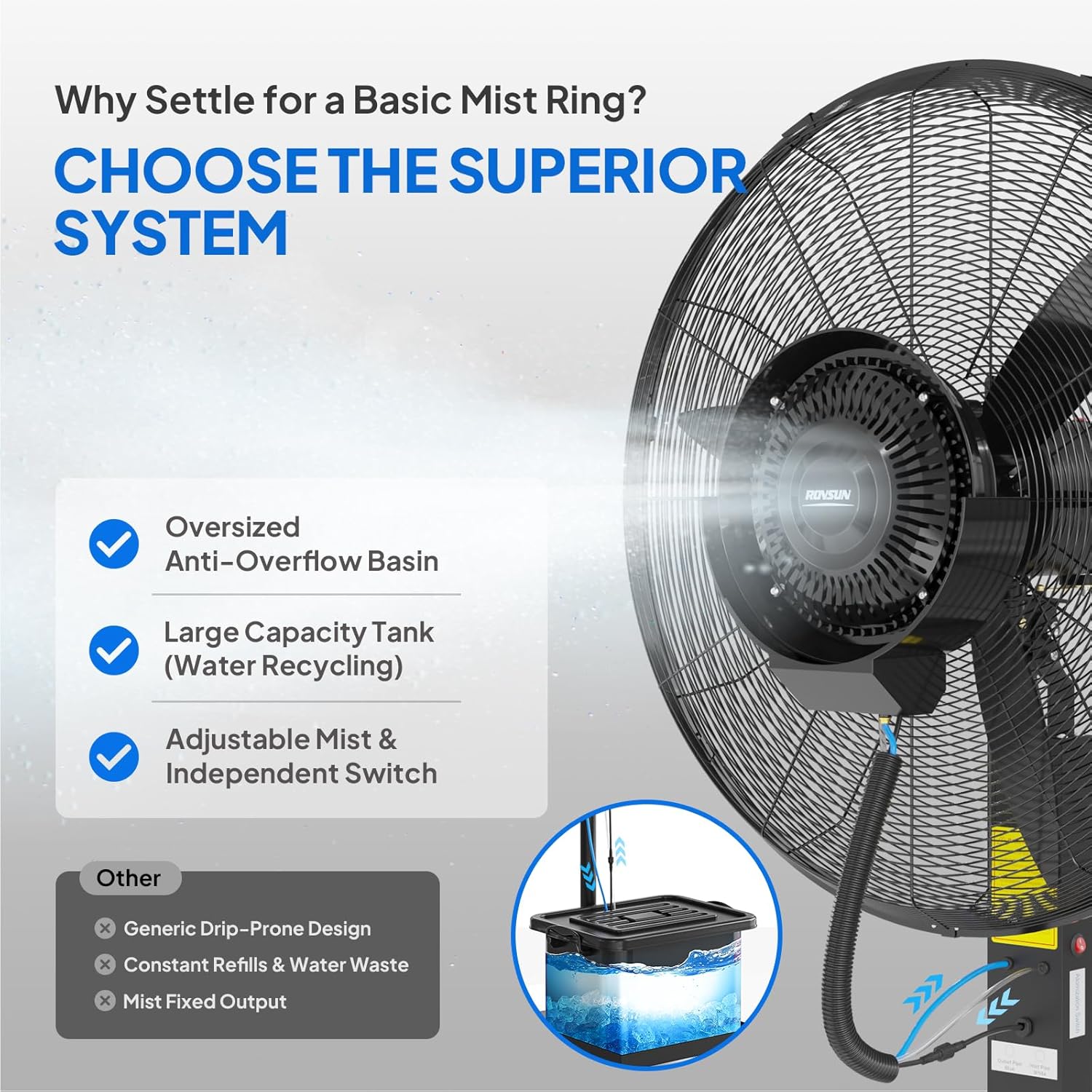 ROVSUN Max 6500CFM Misting Fan, 26Inch High Velocity Industrial Mister with 42L/11Gal Water Tank, 3 Speed Settings & Ajustable Mist Value, 60° Oscillation, For Outdoor Cooling, Patio, Barn, Greenhouse